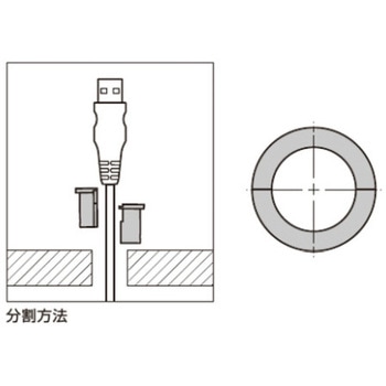 分割式配線孔 CHC-S22型 LAMP(スガツネ)