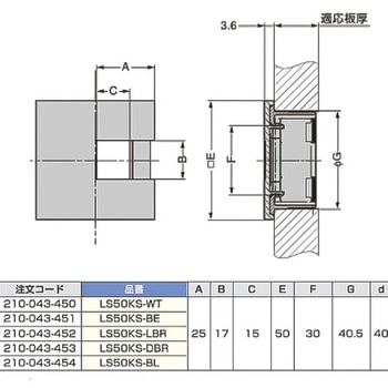 角型配線孔キャップ LSKS型 LAMP(スガツネ工業)