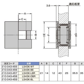 角型配線孔キャップ LSK型 LAMP(スガツネ工業)