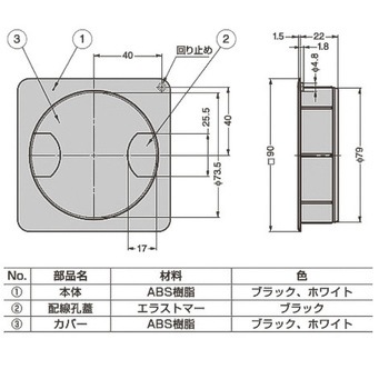配線孔キャップ QC91型 LAMP(スガツネ)