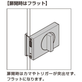 面付カマ錠 ストライクボックス HCZ-80型 LAMP(スガツネ)