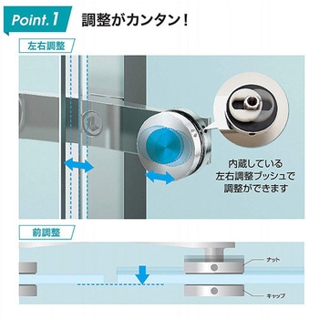 ステンレス鋼製ポイントフィックスアームタイプ GPA-F1型 LAMP(スガツネ)