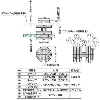 ステンレス鋼製ポイントフィックス GPA-A1型 LAMP(スガツネ工業)