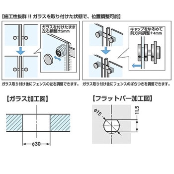 ステンレス鋼製ポイントフィックス GPA-A1型 LAMP(スガツネ工業)