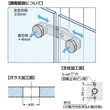 ステンレス鋼製ポイントフィックスアームタイプ GPA-F1型 LAMP(スガツネ)