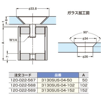 ポイントフィックス 3130SUS型 LAMP(スガツネ工業)