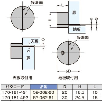 UV接着用ピボットヒンジ LAMP(スガツネ工業)
