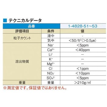 4インチ アズピュア プロプレアII 1袋(100枚) アズワン 【通販サイト