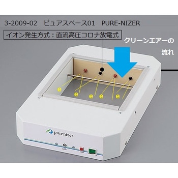 アズピュア ピュアスペース01 アズワン 排気・クリーン装置 【通販