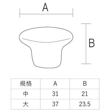 カラー丸ツマミ フジテック・ジャパン