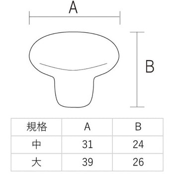 木製キノコツマミ フジテック・ジャパン
