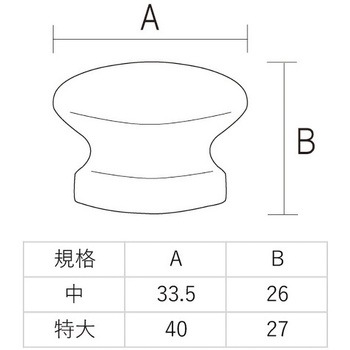 木製丸ツマミ フジテック・ジャパン