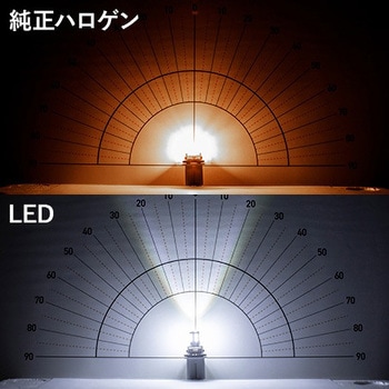 SUNPOSITION T10 6000K 1コ SPHERELIGHT(スフィアライト)