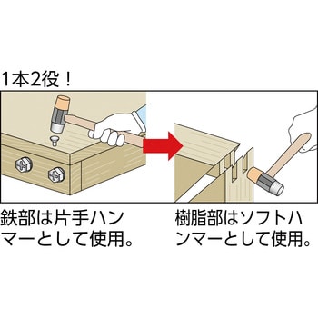 CH-20 コンビハンマー 1本 オーエッチ工業 【通販サイトMonotaRO】