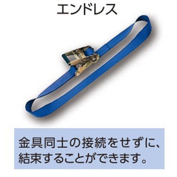 巻取側ベルト オーエッチ工業