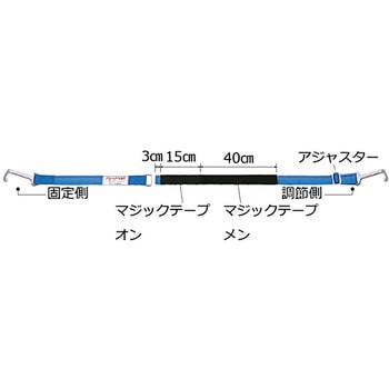 パレットベルト オーエッチ工業