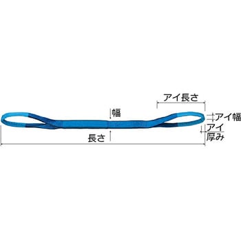 ベルトスリング/NBⅢE オーエッチ工業 アイタイプ繊維スリング 【通販 