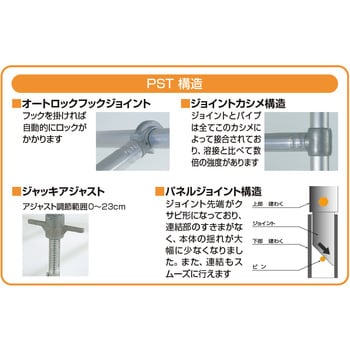 パイプ製足場 PST ベース付き