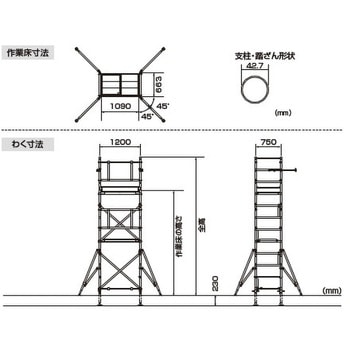 パイプ製足場 PST ベース付き