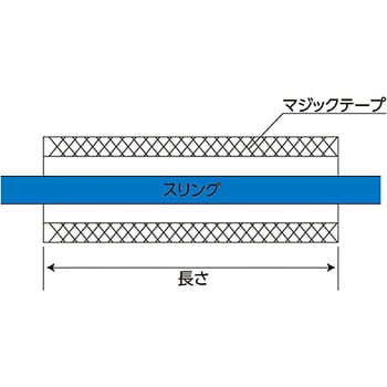 スリーブ(マジックテープ式) オーエッチ工業