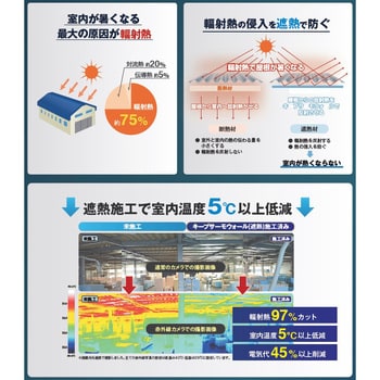 CM-APBPA クールマジック【アルティメットアルミバブル】 1200mm×40m巻