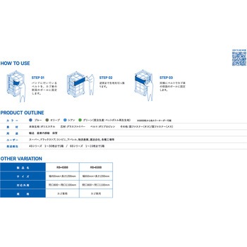 エコバンド RB-BB series エコシステム
