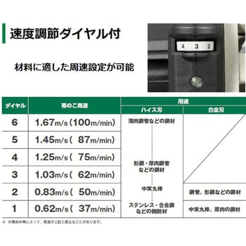 CB18FE ロータリバンドソー HiKOKI(日立工機) バイス方式:平 CB18FE ロータリバンドソー HiKOKI(日立工機) バイス方式:平
