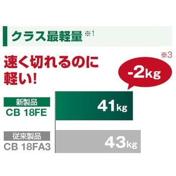 CB18FE ロータリバンドソー 1個 HiKOKI(旧日立工機) 【通販