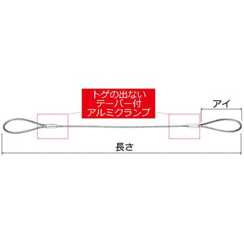 台付ワイヤー オーエッチ工業