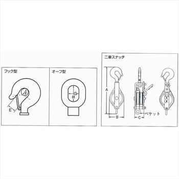 150X2S(フック型) 強力型滑車 二車スナッチ(ベケット付) 1個 スリー 
