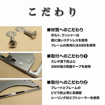 ナンバーフレーム 和研工業