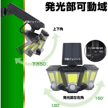 LED 人感センサーライト 懐中電灯 2WAY ソーラー式  防雨仕様 防犯 防災 持ち運び可 ELPA