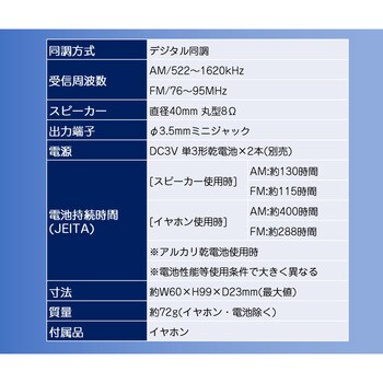 AM/FM電池長持ちラジオ ELPA