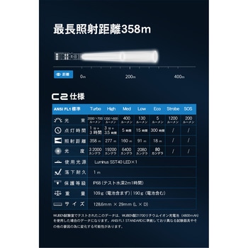 【C2】充電式フラッシュライト WUBEN(ウーベン)