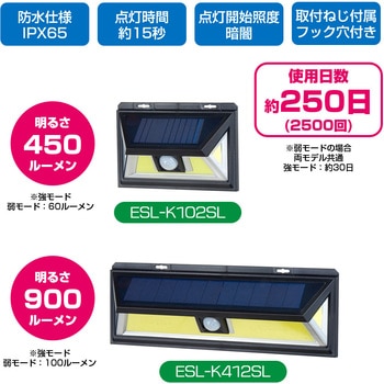 LEDウォールライト  人感センサー 明暗センサー 白色LED 防水 屋外 ソーラー式 防犯 ELPA