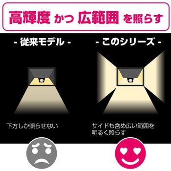 LEDウォールライト 人感センサー 明暗センサー 白色LED 防水 LEDウォールライト 人感センサー 明暗センサー 白色LED 防水