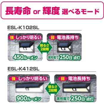 LEDウォールライト  人感センサー 明暗センサー 白色LED 防水 屋外 ソーラー式 防犯 ELPA