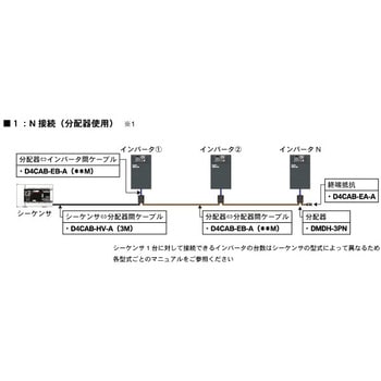 D4CAB-HV-A(1M) 三菱シーケンサ⇔三菱インバータ間 RS-485ケーブル 1