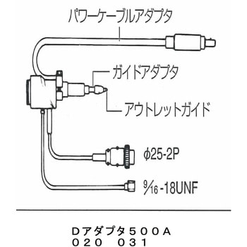 接続アダプタ トーキン CO2溶接トーチ用交換部品その他 【通販 接続アダプタ トーキン CO2溶接トーチ用交換部品その他 【通販