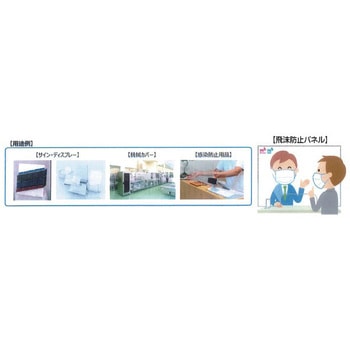 ペットエース透明抗菌・抗ウィルスタイプ 光