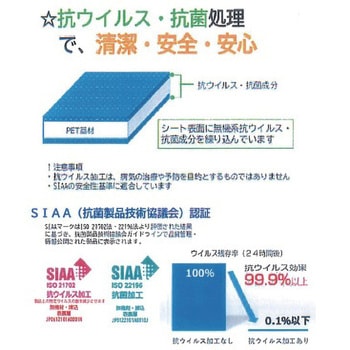 ペットエース透明抗菌・抗ウィルスタイプ 光