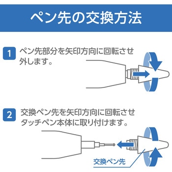タッチペン スタイラスペン 交換用ペン先 P-TPACSTAP02シリーズ 専用 - エレコム
