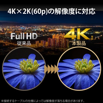HDMI アダプタ 延長 金メッキ 4K 60p スリムタイプ EU RoHS指令準拠 エレコム