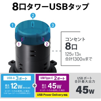 電源タップ コンセント×8個口 (USB-C×2 USB-A×3) 45W タワー型 エレコム