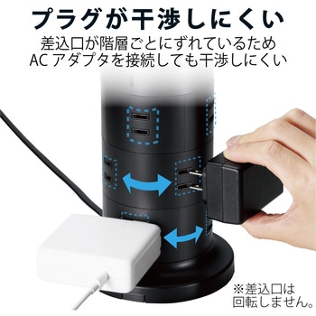 電源タップ コンセント×12個口 (USB-C×2 USB-A×3) 45W タワー型 エレコム