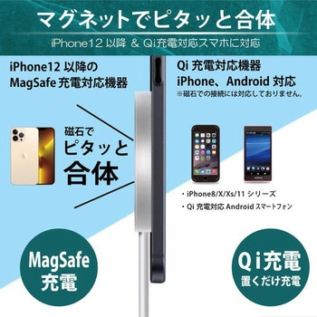 マグネット内蔵ワイヤレスチャージャー hoco