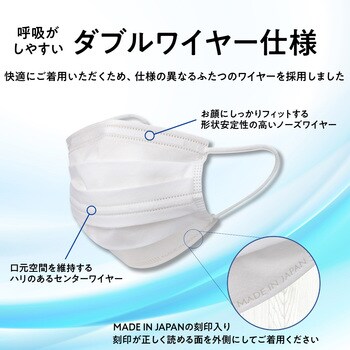 日本製 JIS規格認定 サージカルマスク 50枚入り 前田工繊