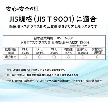 S-MASK-3CW-KOHOUSOU 日本製 JIS規格認定 サージカルマスク 50枚入り