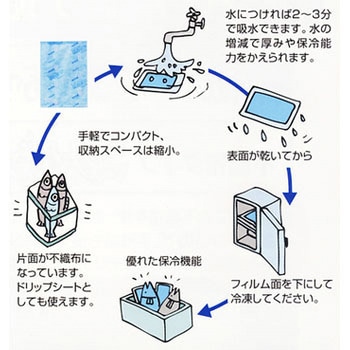 スノーパック Q 三重化学工業