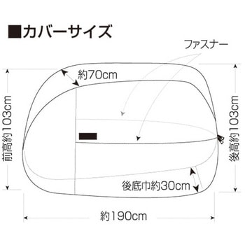 屋内保管カバー スポーツバイク用 FORCE